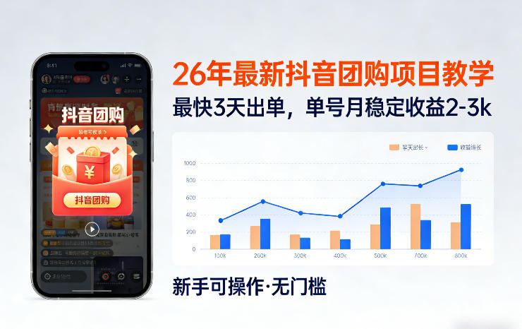 26年最新抖音团购项目教学，0门槛，最快3天出单，单号月稳定收益2-3k(更新3月19日)-创业网 - 最新网络创业项目与实战营销教程平台 | cye.cc