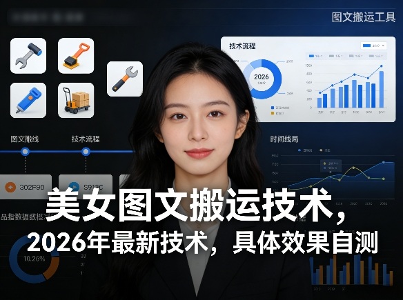 美女图文搬运技术，2026年最新技术，具体效果自测-创业网 - 最新网络创业项目与实战营销教程平台 | cye.cc