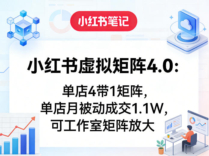 小红书虚拟矩阵4.0：单店4带1矩阵，单店月被动成交1.1W，可工作室矩阵放大-创业网 - 最新网络创业项目与实战营销教程平台 | cye.cc