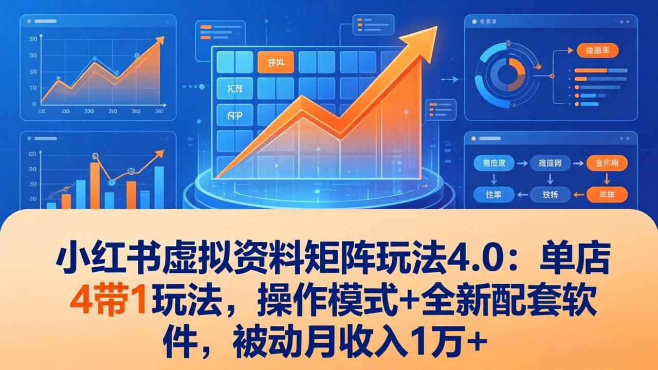 小红书虚拟资料矩阵玩法4.0：单店4带1玩法，操作模式+全新配套软件，被动月收入1万+-创业网 - 最新网络创业项目与实战营销教程平台 | cye.cc