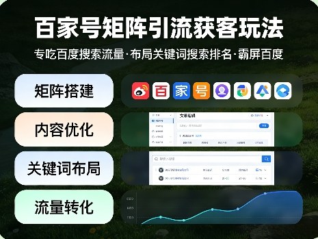 百家号矩阵引流获客玩法，专吃百度搜索流量，布局关键词搜索排名，霸屏百度-创业网 - 最新网络创业项目与实战营销教程平台 | cye.cc