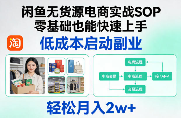 闲鱼无货源电商实战SOP，零基础也能快速上手，低成本启动副业，轻松月入2w+-创业网 - 最新网络创业项目与实战营销教程平台 | cye.cc