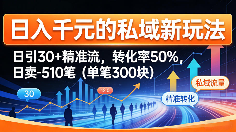 日入千米的私域新玩法：日引30＋精准流，转化率50%，日卖5-10笔(单笔300米)-创业网 - 最新网络创业项目与实战营销教程平台 | cye.cc