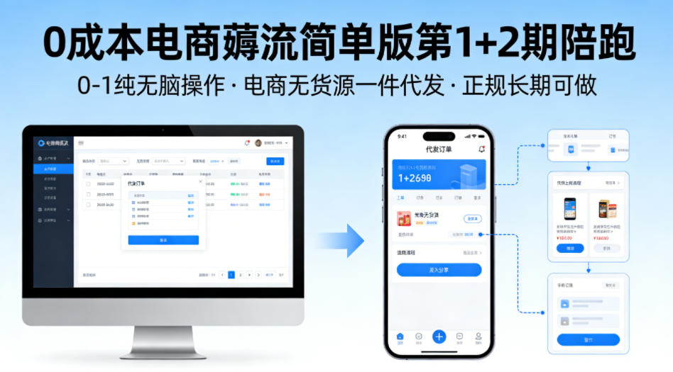 0成本电商薅流简单版第1+2期陪跑，0-1纯无脑操作，电商无货源一件代发，正规长期可做-创业网 - 最新网络创业项目与实战营销教程平台 | cye.cc