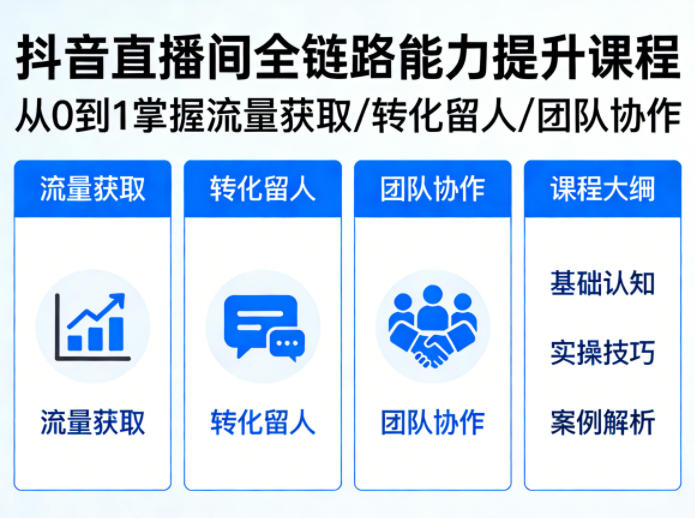 抖音直播间浓缩版视频课程，从0到1掌握直播间流量获取、转化留人、团队协作的全链路能力-创业网 - 最新网络创业项目与实战营销教程平台 | cye.cc