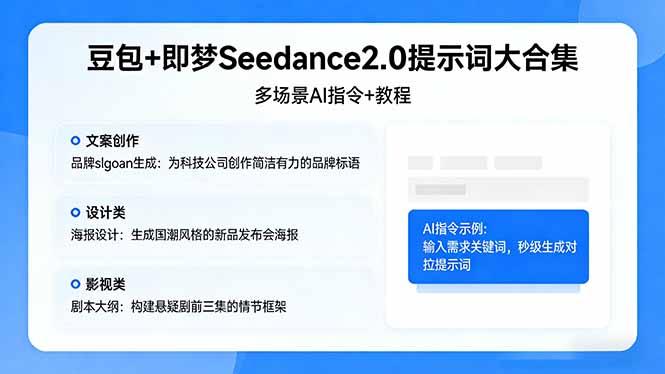 豆包+即梦Seedance2.0提示词大合集：多场景AI指令+教程，解锁文案、设计、影视高效创作-创业网 - 最新网络创业项目与实战营销教程平台 | cye.cc