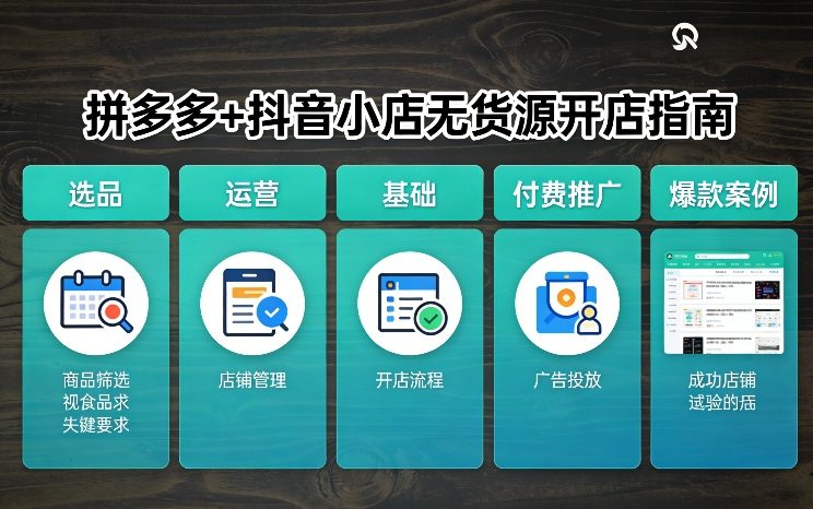 拼多多+抖音小店无货源开店，包括：选品、运营、基础、付费推广、爆款案例等(更新26年4月)-创业网 - 最新网络创业项目与实战营销教程平台 | cye.cc