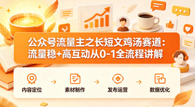 公众号流量主之长短文鸡汤赛道，流量稳+高互动，从0-1全流程讲解-创业网 - 最新网络创业项目与实战营销教程平台 | cye.cc