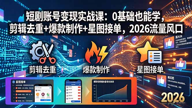 短剧账号变现实战课：0基础也能学，剪辑去重+爆款制作+星图接单，2026流量风口-创业网 - 最新网络创业项目与实战营销教程平台 | cye.cc