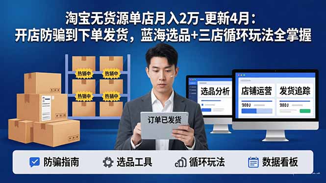 淘宝无货源5.0单店月入2万-更新4月：开店防骗到下单发货，蓝海选品+三店循环玩法全掌握-创业网 - 最新网络创业项目与实战营销教程平台 | cye.cc