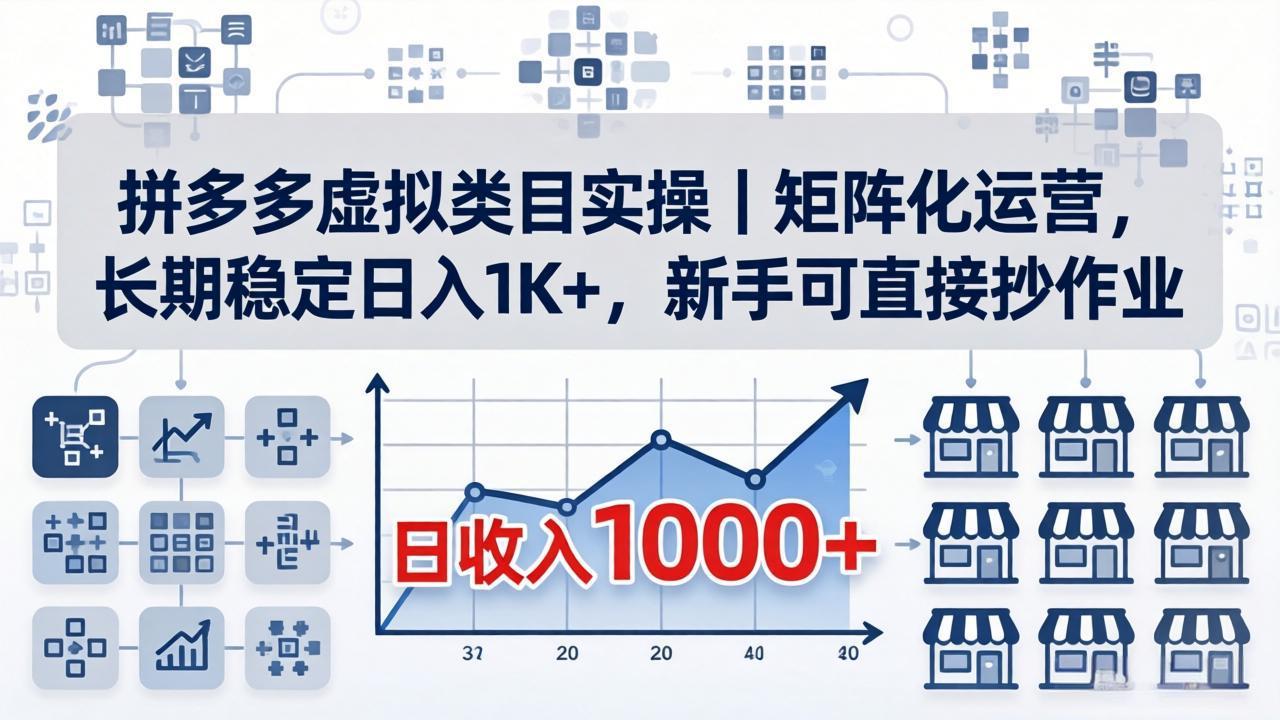 拼多多虚拟类目实操｜矩阵化运营，长期稳定日入 1K+，新手可直接抄作业-创业网 - 最新网络创业项目与实战营销教程平台 | cye.cc