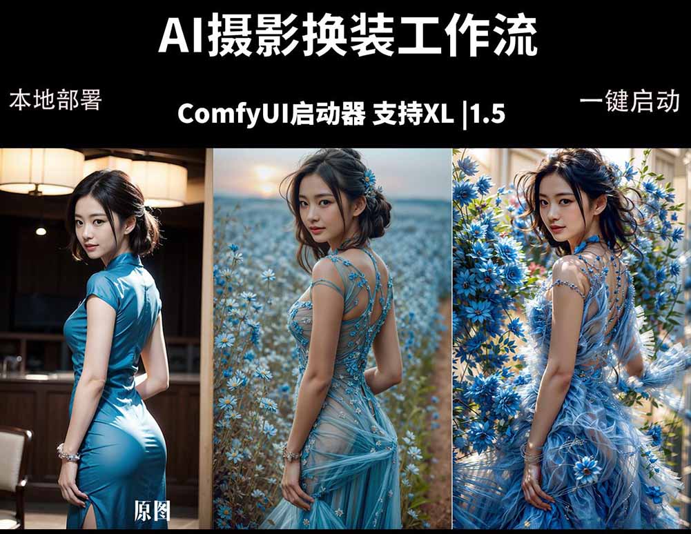 ComfyUI人像写真摄影工作流：本地一键部署，换装换场景换脸全搞定，影楼效率翻倍-创业网 - 最新网络创业项目与实战营销教程平台 | cye.cc