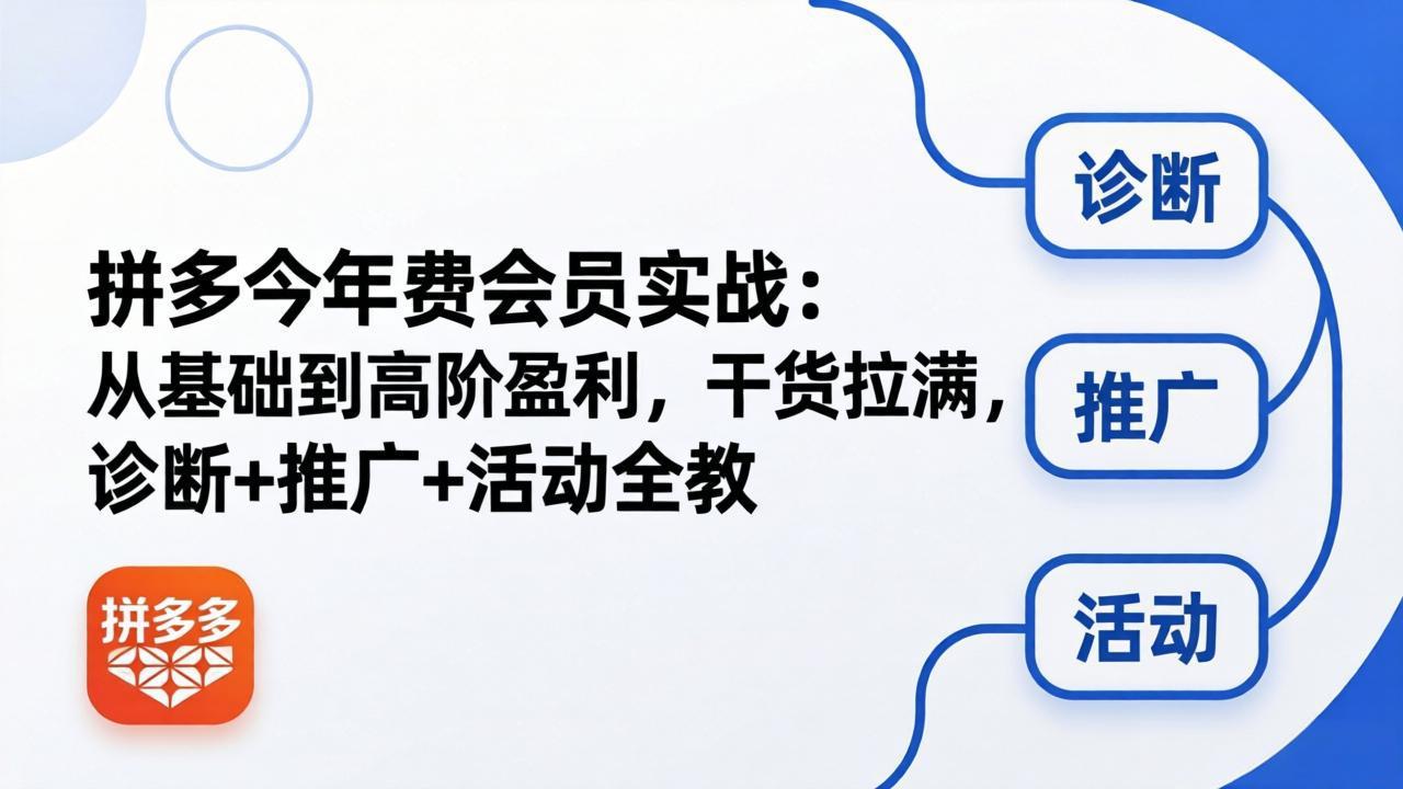拼多多年费会员实战(更新26年4月30-创业网 - 最新网络创业项目与实战营销教程平台 | cye.cc
