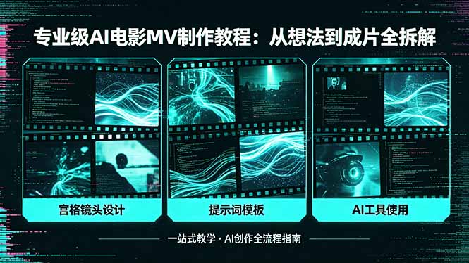 专业级AI电影MV制作教程，从想法到成片全拆解，宫格镜头+提示词模板+AI工具一站式教学-创业网 - 最新网络创业项目与实战营销教程平台 | cye.cc
