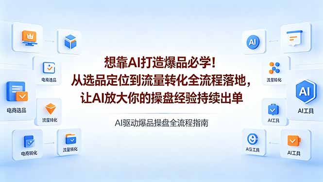 想靠AI打造爆品必学！从选品定位到流量转化全流程落地，让AI放大你的操盘经验持续出单-创业网 - 最新网络创业项目与实战营销教程平台 | cye.cc