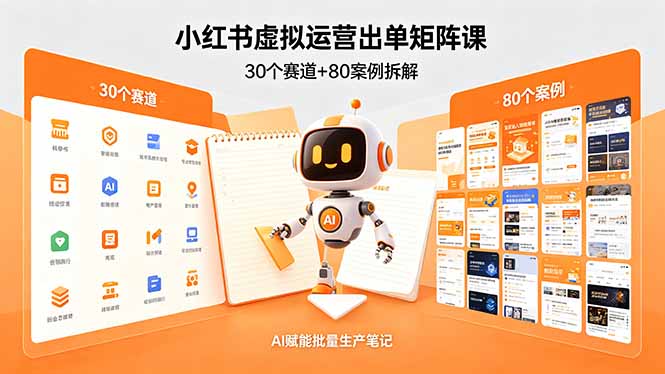 小红书虚拟运营出单矩阵课：30个赛道+80案例拆解，AI赋能批量生产笔记-创业网 - 最新网络创业项目与实战营销教程平台 | cye.cc