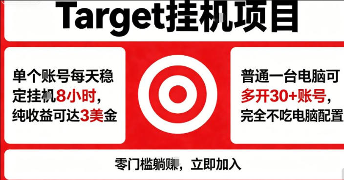海外平台Target商品浏览曝光，24小时运行无需人工值守，日收益100美刀+电脑可多开【揭秘】-创业网 - 最新网络创业项目与实战营销教程平台 | cye.cc