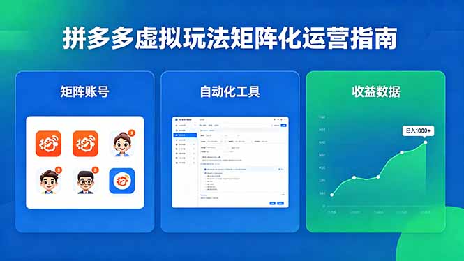闭眼可复制的拼多多虚拟玩法，矩阵化运营，长期稳定日入 1000+-创业网 - 最新网络创业项目与实战营销教程平台 | cye.cc