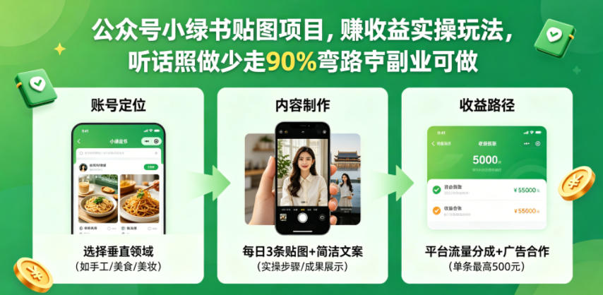 公众号小绿书贴图项目，赚收益实操玩法，听话照听话照少走90%弯路丨副业可做-创业网 - 最新网络创业项目与实战营销教程平台 | cye.cc