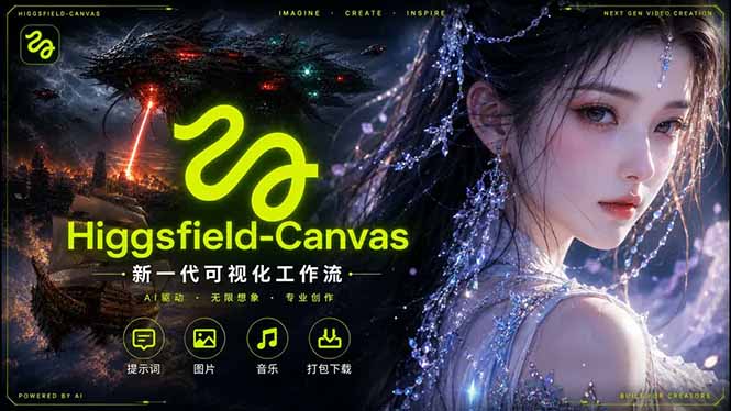Higgsfield Canvas AI视频制作详解，节点式工作流搭建，重构新式视频创作完整教程-创业网 - 最新网络创业项目与实战营销教程平台 | cye.cc