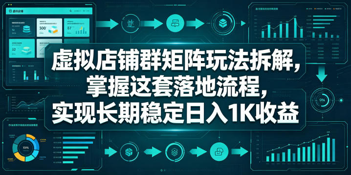 虚拟店铺群矩阵玩法拆解，掌握这套落地流程，实现长期稳定日入1K收益【揭秘】-创业网 - 最新网络创业项目与实战营销教程平台 | cye.cc
