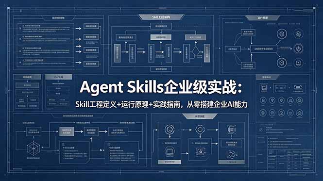 Agent Skills企业级实战：Skill工程定义+运行原理+实践指南，从零搭建企业AI能力-创业网 - 最新网络创业项目与实战营销教程平台 | cye.cc