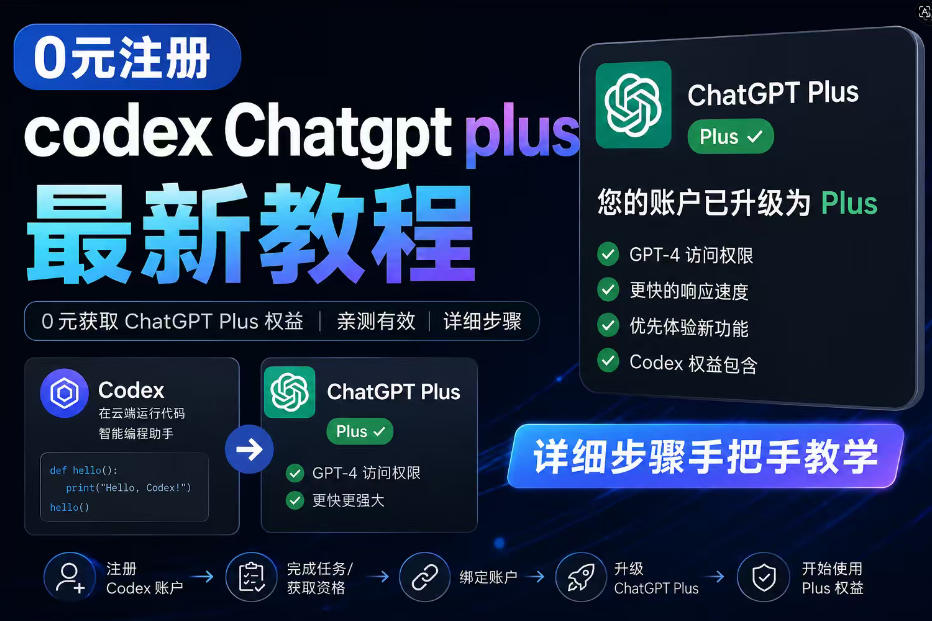 0元全自动注册codex gpt plus最新教程，0元获取GPT Plus权益，手把手详细教学-创业网 - 最新网络创业项目与实战营销教程平台 | cye.cc