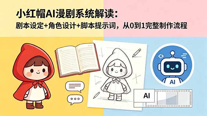 小红帽AI漫剧系统解读：剧本设定+角色设计+脚本提示词，从0到1完整制作流程-创业网 - 最新网络创业项目与实战营销教程平台 | cye.cc