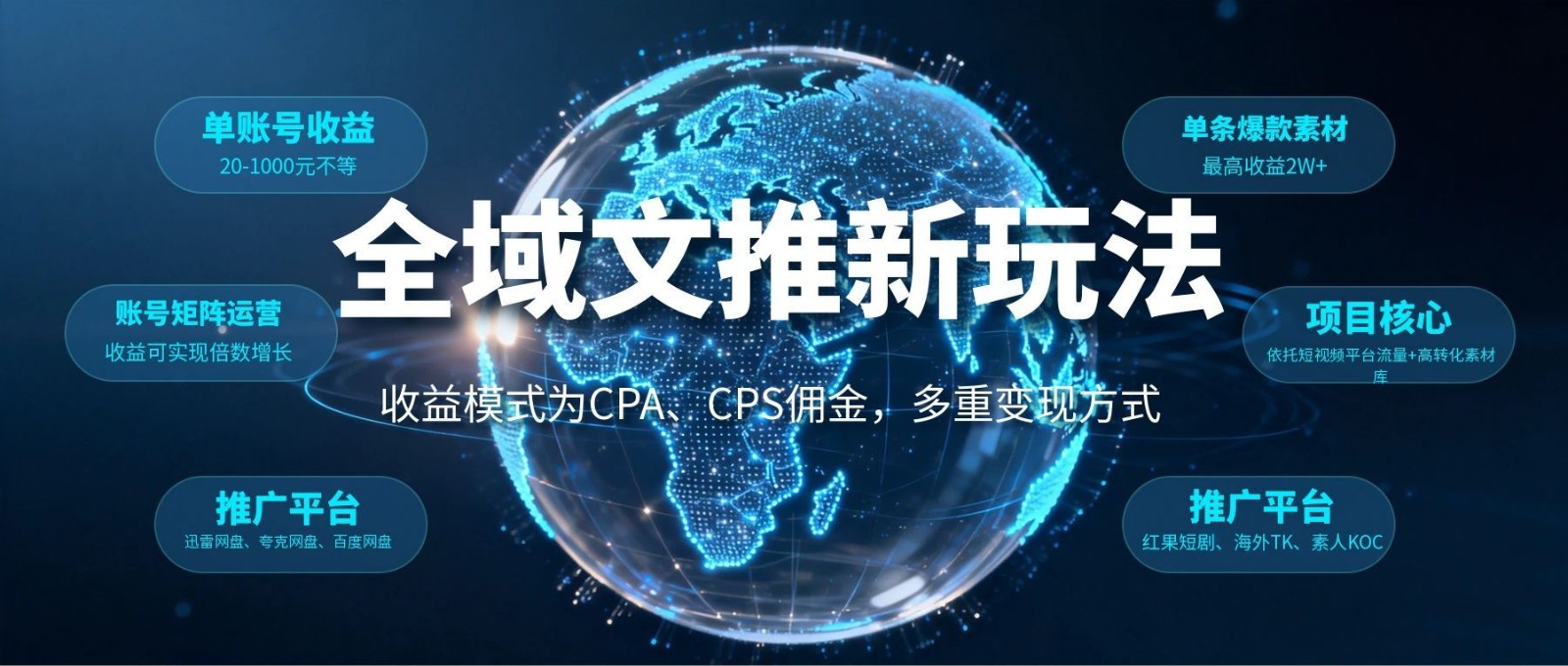 全域文推新玩法：收益模式为CPA、CPS佣金，多重变现方式-创业网 - 最新网络创业项目与实战营销教程平台 | cye.cc
