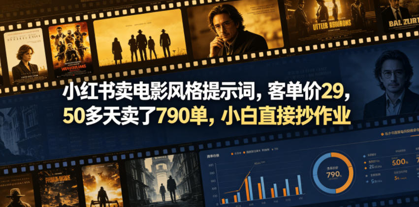 小红书卖电影风格提示词，客单价29，50多天卖了790单，小白直接抄作业！-创业网 - 最新网络创业项目与实战营销教程平台 | cye.cc