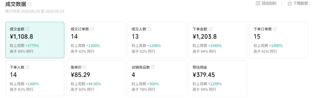 图片[1]-2026AI热点书单变现课，蹭影视原著流量，AI做文案素材，三平台同步带货赚图书高佣金-创业网 - 最新网络创业项目与实战营销教程平台 | cye.cc