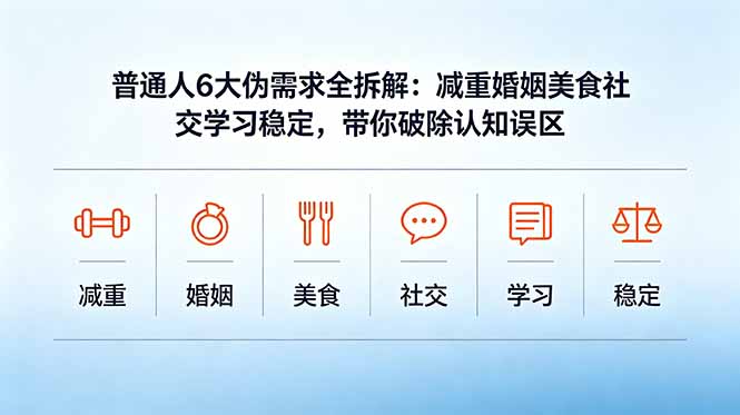 付费文章：普通人6大伪需求全拆解：减重婚姻美食社交学习稳定，带你破除认知误区-创业网 - 最新网络创业项目与实战营销教程平台 | cye.cc