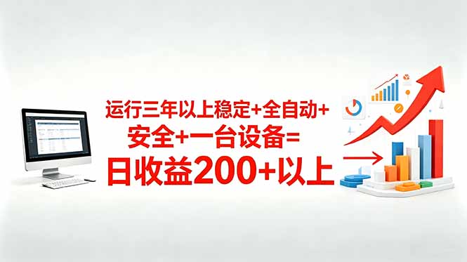 三年以上稳定+全自动+安全+一台设备=日收益200+-创业网 - 最新网络创业项目与实战营销教程平台 | cye.cc