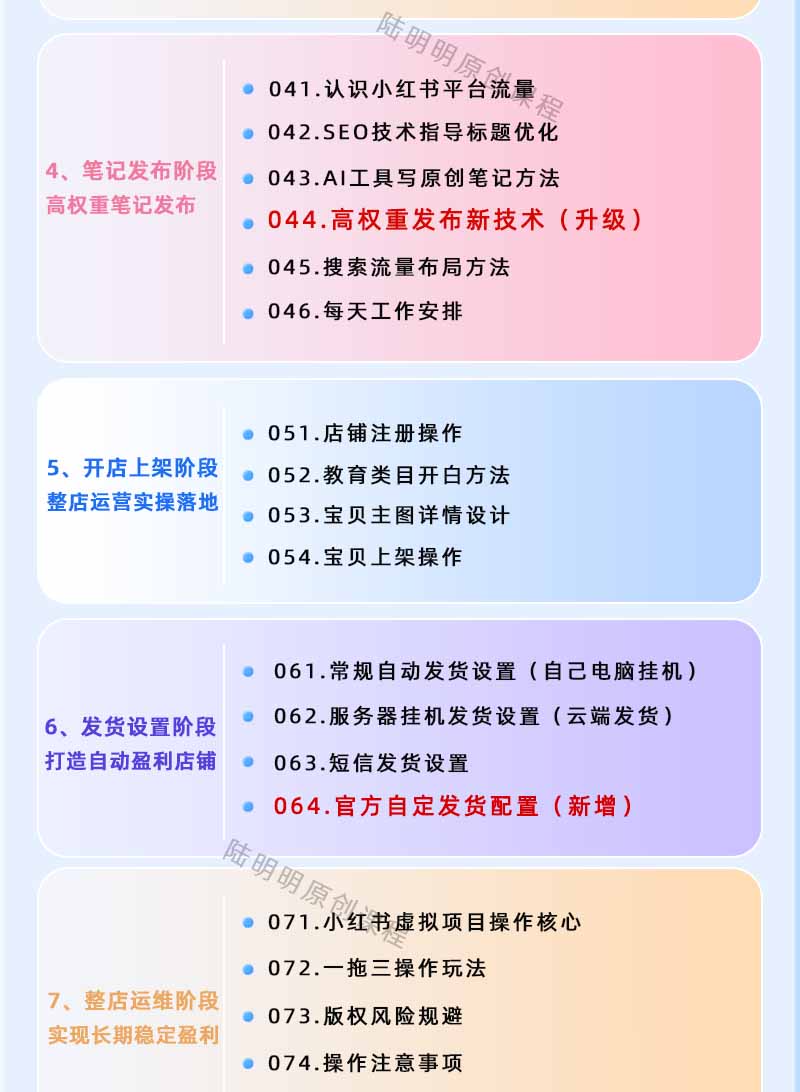图片[3]-小红书虚拟项目特训班9.0，全面拥抱AI，批量产出原创PPT货源，单品/单店纯利润几万到几十W-创业网 - 最新网络创业项目与实战营销教程平台 | cye.cc