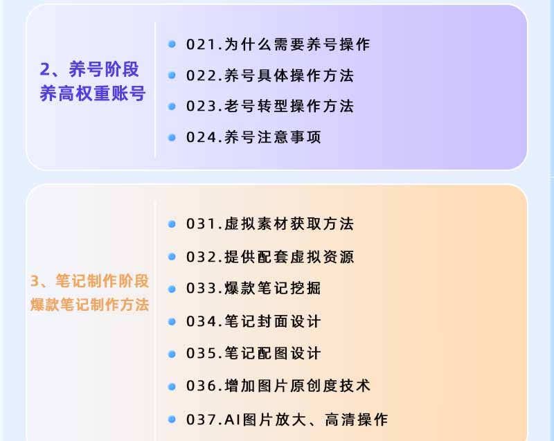 图片[2]-小红书虚拟项目特训班9.0，全面拥抱AI，批量产出原创PPT货源，单品/单店纯利润几万到几十W-创业网 - 最新网络创业项目与实战营销教程平台 | cye.cc