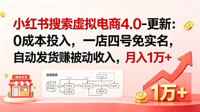 小红书搜索虚拟电商4.0-更新：0成本投入，一店四号免实名，自动发货赚被动收入，月入1万+-创业网 - 最新网络创业项目与实战营销教程平台 | cye.cc