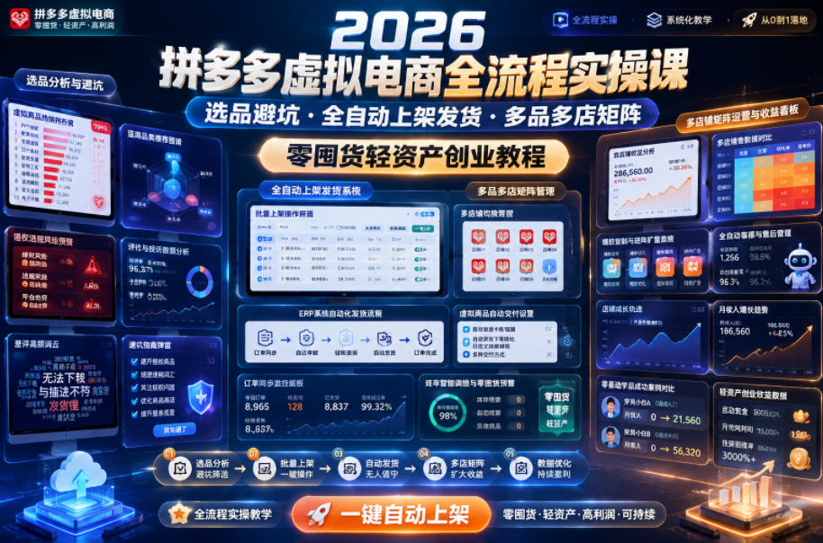 2026拼多多虚拟电商全流程实操课，选品避坑・全自动上架发货・多品多店矩阵，零囤货轻资产创业教程-创业网 - 最新网络创业项目与实战营销教程平台 | cye.cc