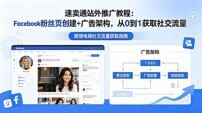 速卖通站外推广教程：Facebook粉丝页创建+广告架构，从0到1获取社交流量-创业网 - 最新网络创业项目与实战营销教程平台 | cye.cc