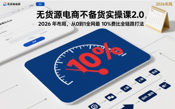 无货源电商不备货实操课2.0，2026年布局，从0到1全网最低10%费比全链路打法【更新26年6月16日】-创业网 - 最新网络创业项目与实战营销教程平台 | cye.cc