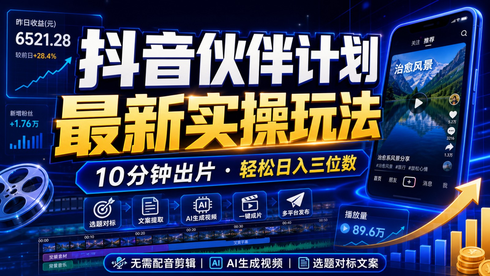 抖音伙伴计划最新暴利玩法，不用找素材和剪辑，10分钟出一条原创视频，轻松日入三位数-创业网 - 最新网络创业项目与实战营销教程平台 | cye.cc