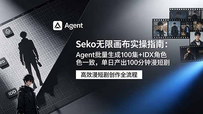 Seko无限画布实操指南：Agent批量生成100集+IDX角色一致，单日产出100分钟漫短剧-创业网 - 最新网络创业项目与实战营销教程平台 | cye.cc