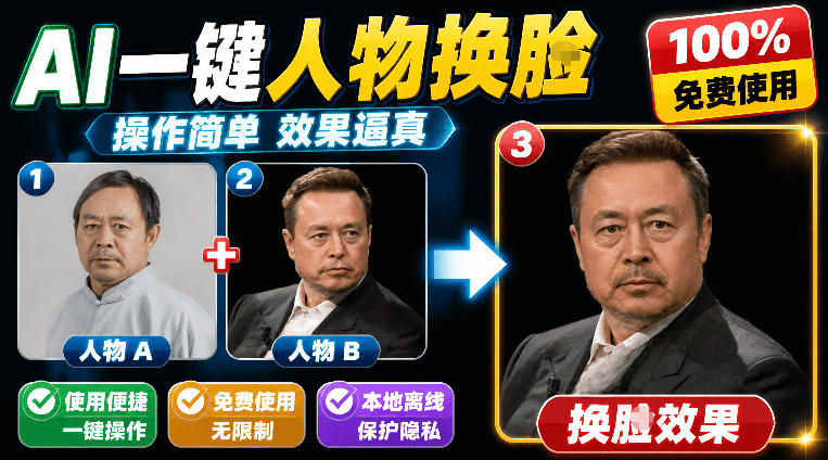 纯离线本地运行！AI一键人物lian部替换软件，支持图片换lian，效果逼真，最便捷换lian工具FaceSwap-创业网 - 最新网络创业项目与实战营销教程平台 | cye.cc