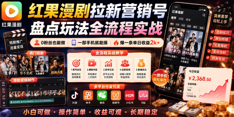 红果漫剧拉新营销号盘点玩法全流程实战，0粉丝也能做，一部手机就能做，爆一条单日收益2k+(更新0628)-创业网 - 最新网络创业项目与实战营销教程平台 | cye.cc