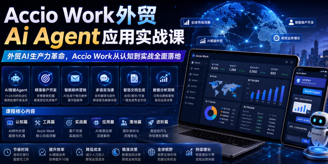 Accio Work外贸Ai Agent应用实战课，外贸AI生产力革命，Accio Work从认知到实战全面落地-创业网 - 最新网络创业项目与实战营销教程平台 | cye.cc