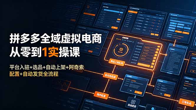拼多多全域虚拟电商从零到1实操课：平台入驻+选品+自动上架+阿奇索配置+自动发货全流程-创业网 - 最新网络创业项目与实战营销教程平台 | cye.cc