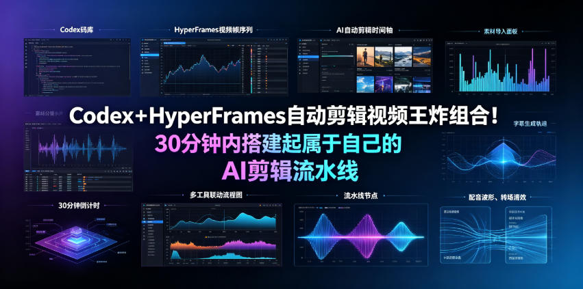 Codex＋HyperFrames自动剪辑视频王炸组合！30分钟内搭建起属于自己的AI剪辑流水线(完整版实操教程手册)-创业网 - 最新网络创业项目与实战营销教程平台 | cye.cc