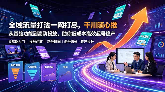 全域流量打法一网打尽，千川随心推从基础功能到高阶投放，助你低成本高效起号稳产-创业网 - 最新网络创业项目与实战营销教程平台 | cye.cc