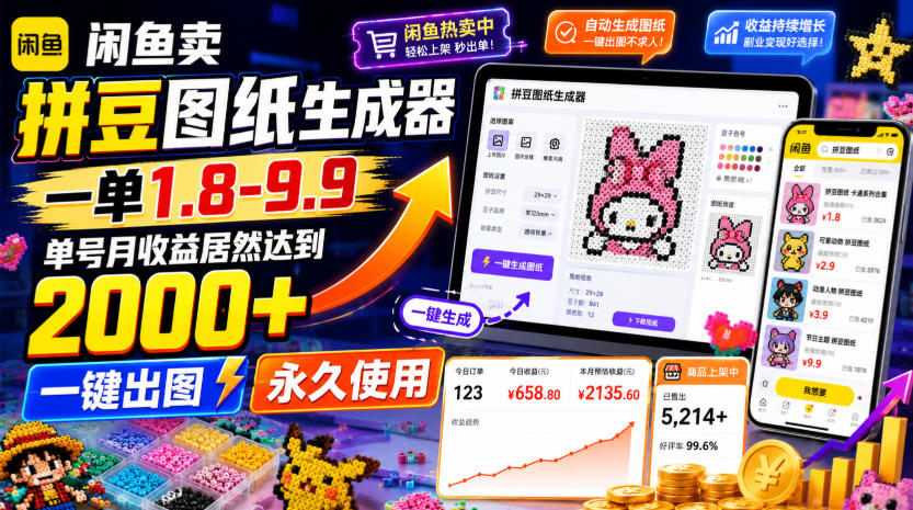 闲鱼卖拼豆图纸生成器，一单1.8-9.9，单号月收益居然达到2000+一键出图永久使用-创业网 - 最新网络创业项目与实战营销教程平台 | cye.cc