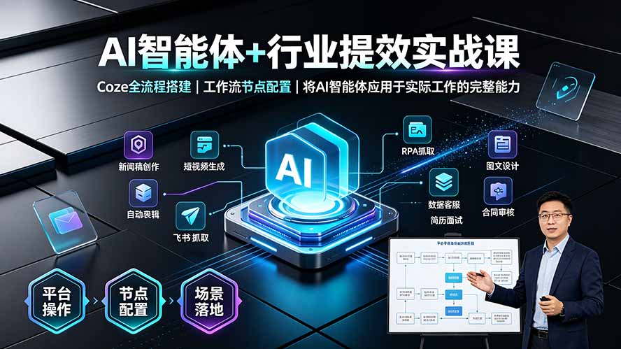 AI智能体+行业提效实战课·Coze全流程搭建｜工作流节点配置｜将AI智能体应用于实际工作的完整能力-创业网 - 最新网络创业项目与实战营销教程平台 | cye.cc