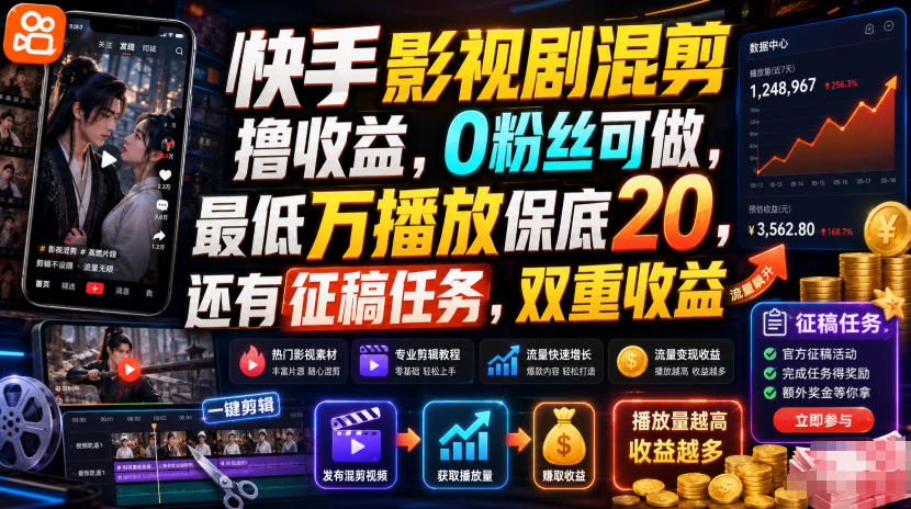 快手影视剧混剪撸收益，0粉丝可做，最低万播放保底20，还有征稿任务，双重收益-创业网 - 最新网络创业项目与实战营销教程平台 | cye.cc